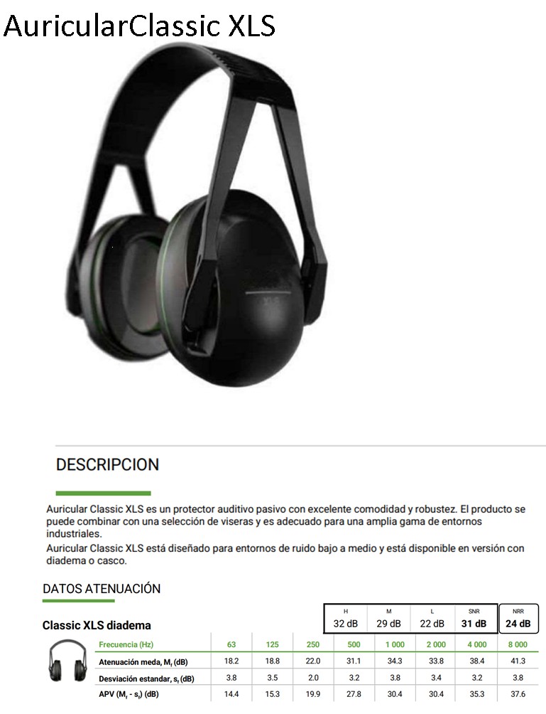 310016  AURICULAR SILENTO  KARA / IRIS/IDRA CE