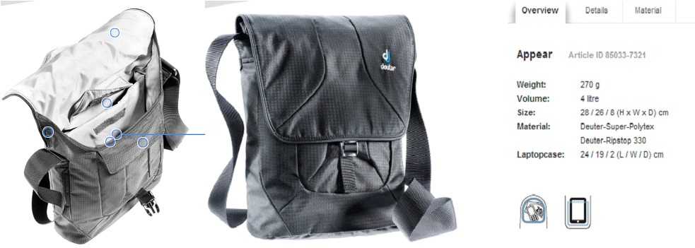 790033  BOLSO DEUTER APPEAR